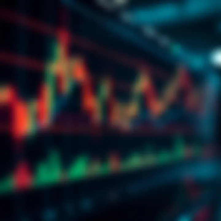 Chart displaying bearish candlestick patterns combined with technical indicators for enhanced trading decisions