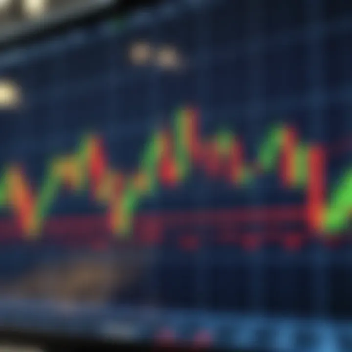 Chart displaying bearish reversal candlestick patterns indicating potential downward trend