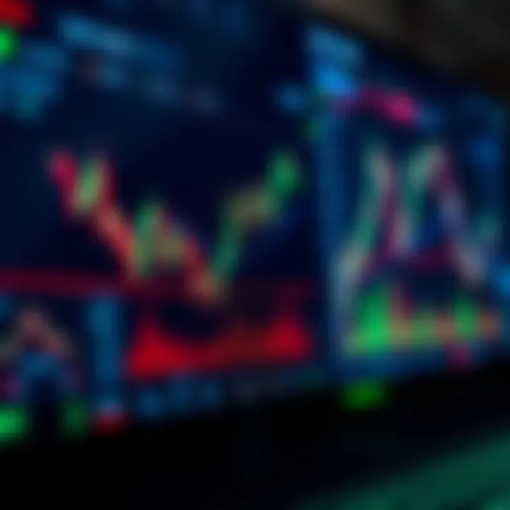 Interface of a forex trading platform displaying currency pairs and market analysis tools