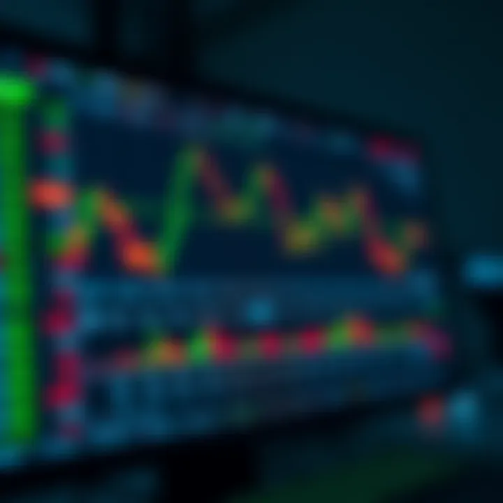 User interface of a binary options trading platform displaying charts and asset options