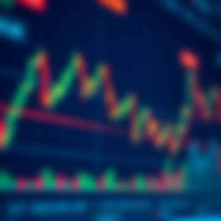 Graph showing forex market trends with chart and currency symbols