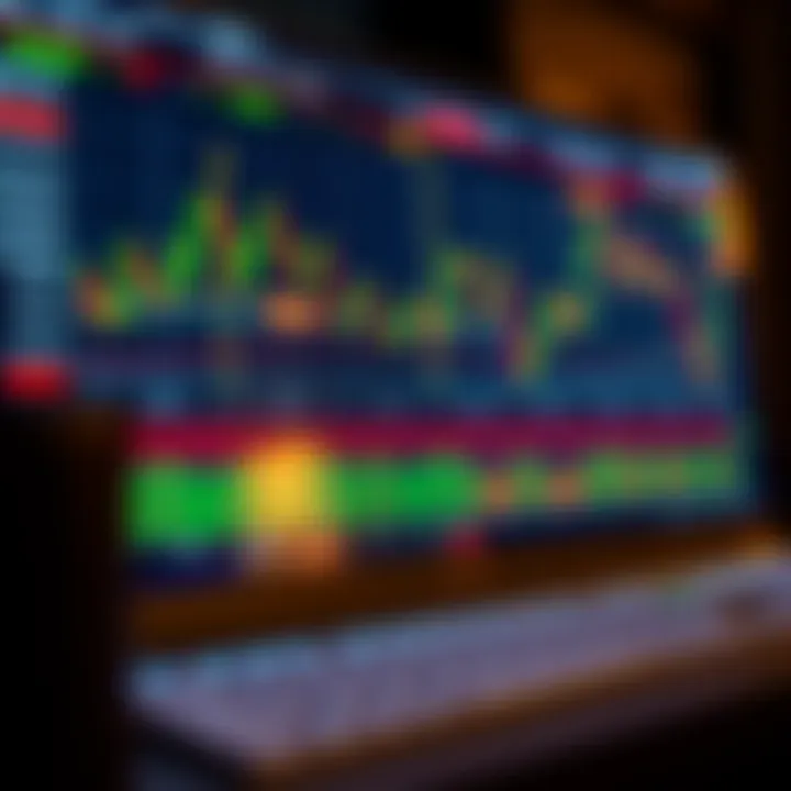 User interface of a forex trading software showing market charts and trading options
