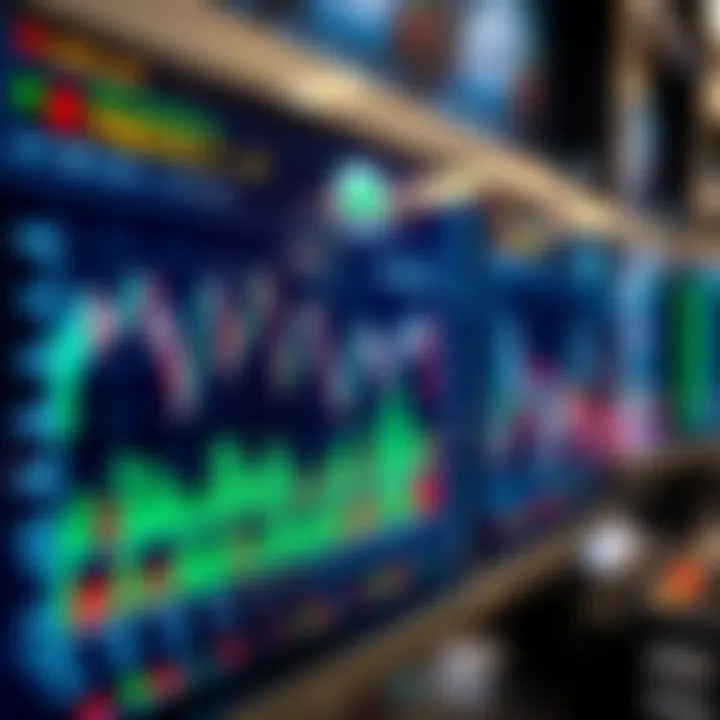 Graph showing forex trading robot performance metrics on a digital interface