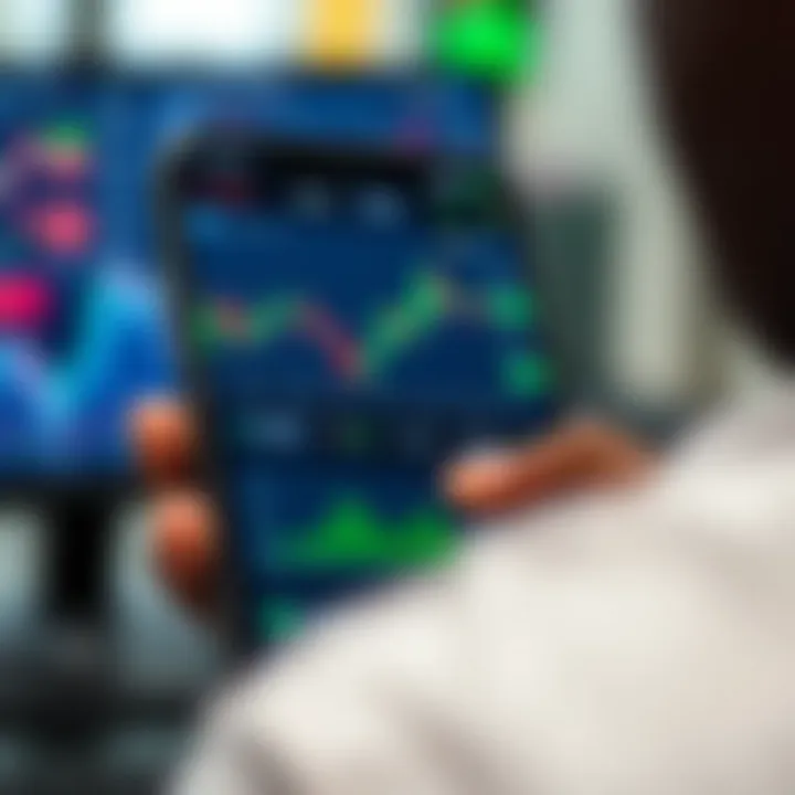 User interface displaying stock market charts and trading options on a mobile device