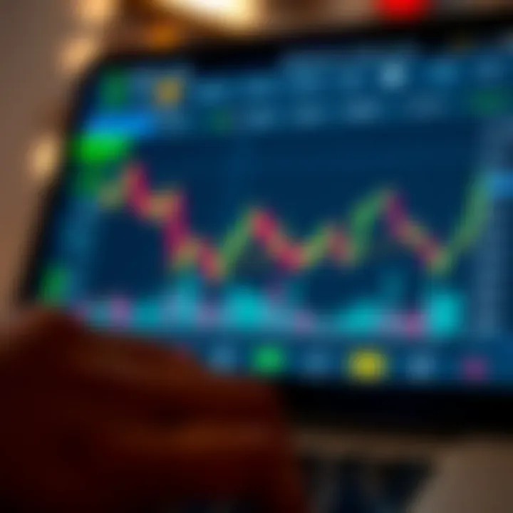 Forex trading app interface showing currency pairs and live market charts