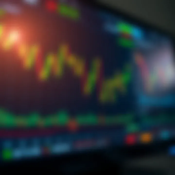User interface of a forex trading platform showing charts and currency pairs