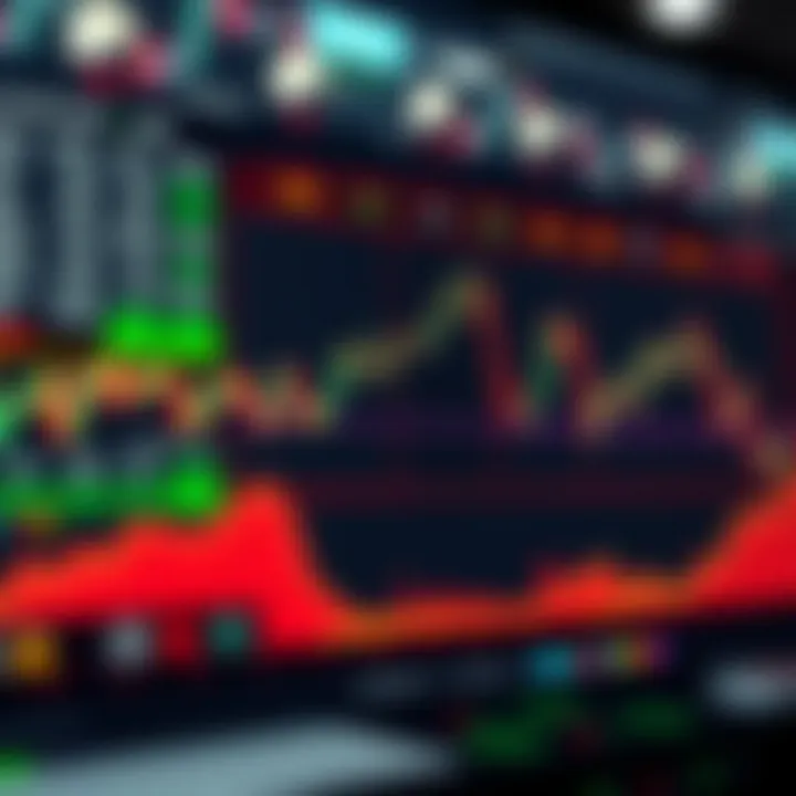 Integrating Multiple Indicators for Optimal Forex Trading Diagram illustrating the combination of trend, momentum, and volatility indicators to enhance forex trading decisions