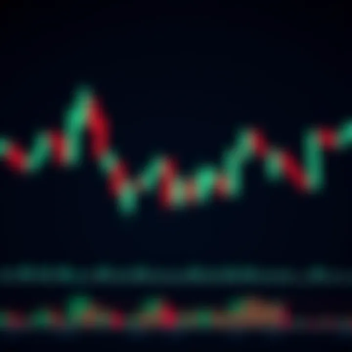 Various common candlestick patterns displayed on a dark trading chart background