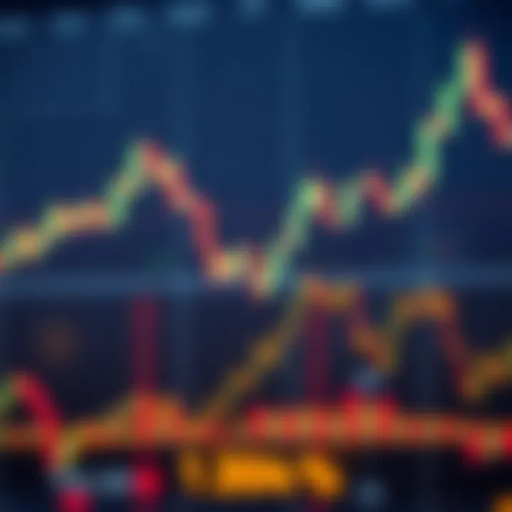 Illustration of multiple candlestick formations highlighting bullish and bearish trends