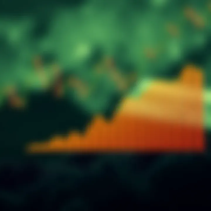 Graph showing gradual growth of forex trading capital with careful risk management