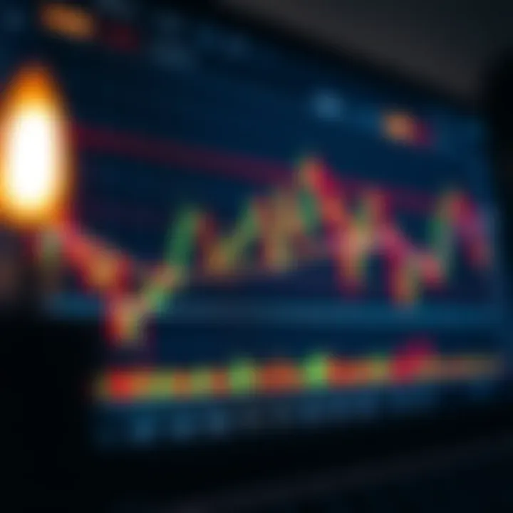 Graph displaying currency market trends and candlestick patterns on a trading screen