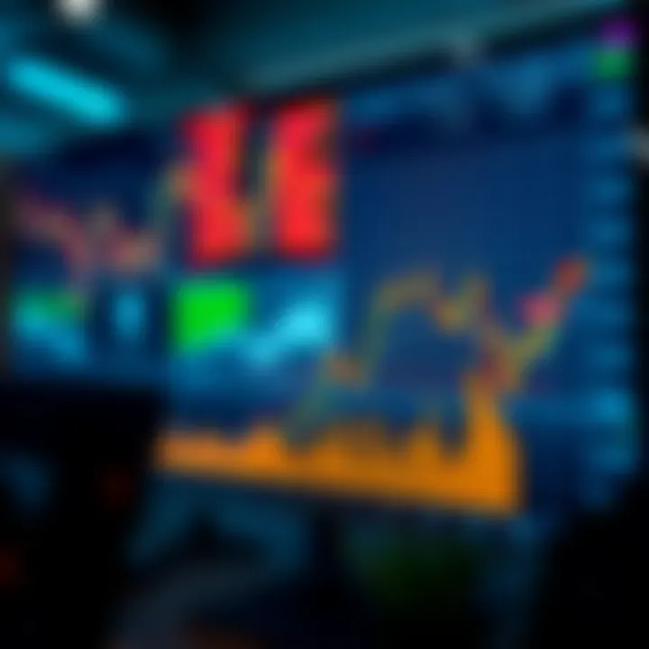Graph illustrating risk management techniques and potential profit zones