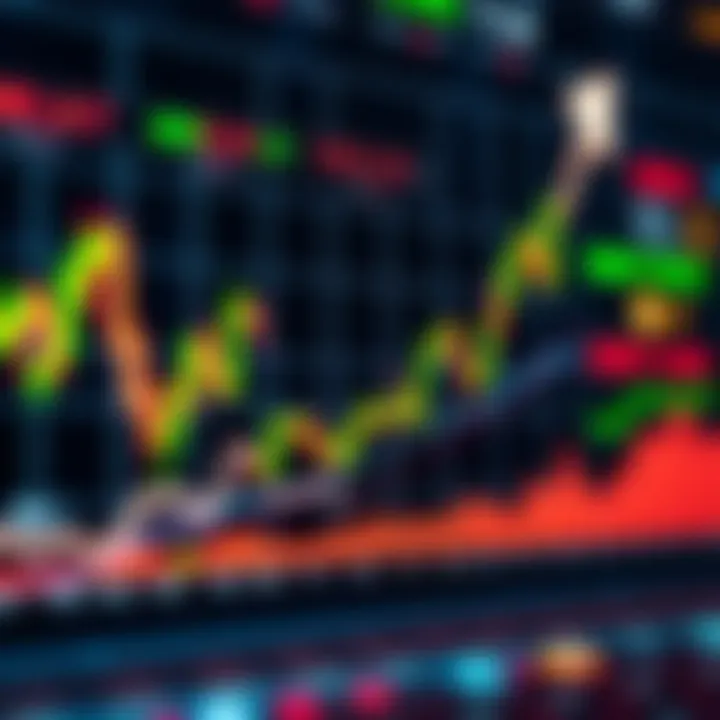 Graph showing upward trend with financial charts and binary options symbols