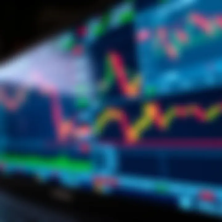 Essential Forex Trading Tools for Nigerian Traders