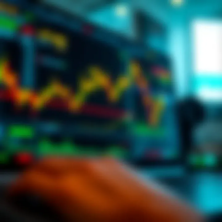 Digital interface showing binary options trading platform with charts and trading tools