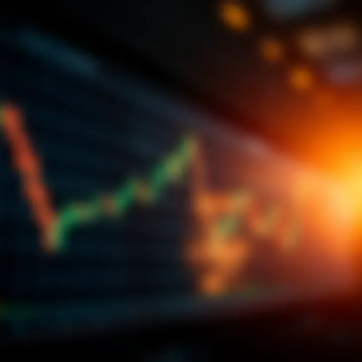 Conceptual graph showing risk management strategies in forex trading with downward and upward trend lines