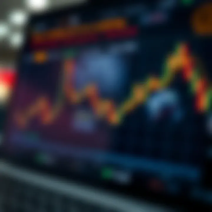 Graph depicting security features and cost comparison for forex sites used by Nigerian traders