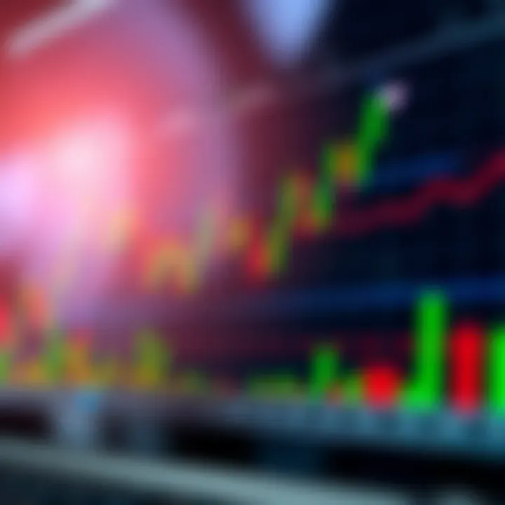 Graph showing currency pair price movement with candlestick chart and trading indicators