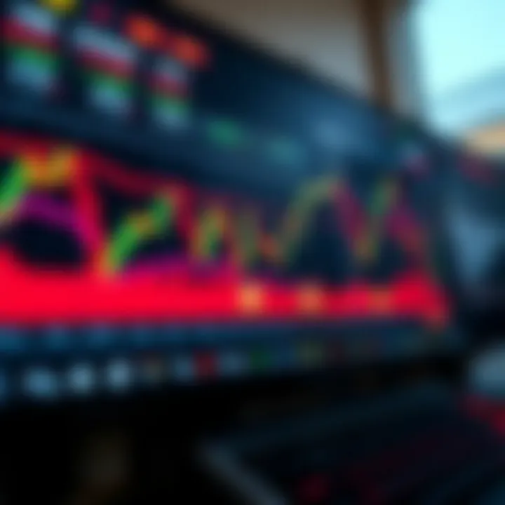 Detailed forex trading chart with colorful indicators and price movements on a computer screen