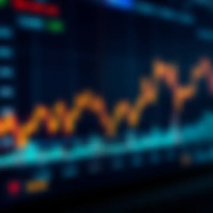 Graph showing currency exchange rates with upward and downward trends on a digital trading platform