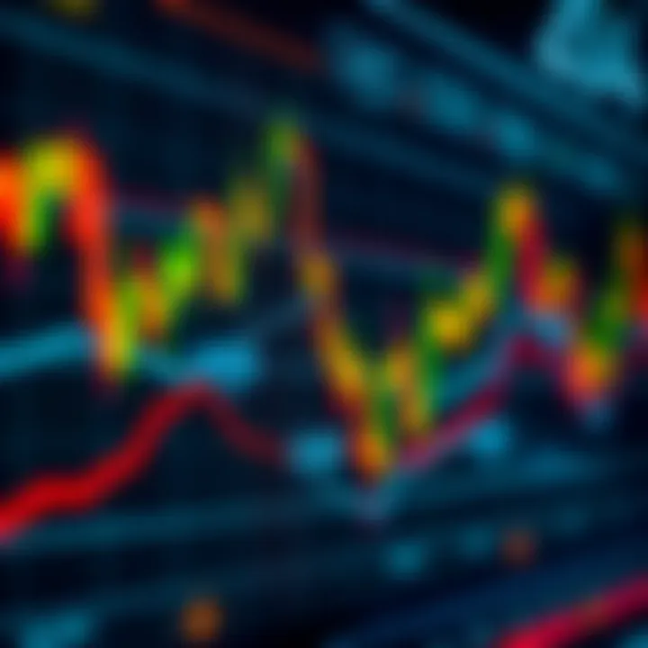 Dynamic forex market chart with rising and falling currency values