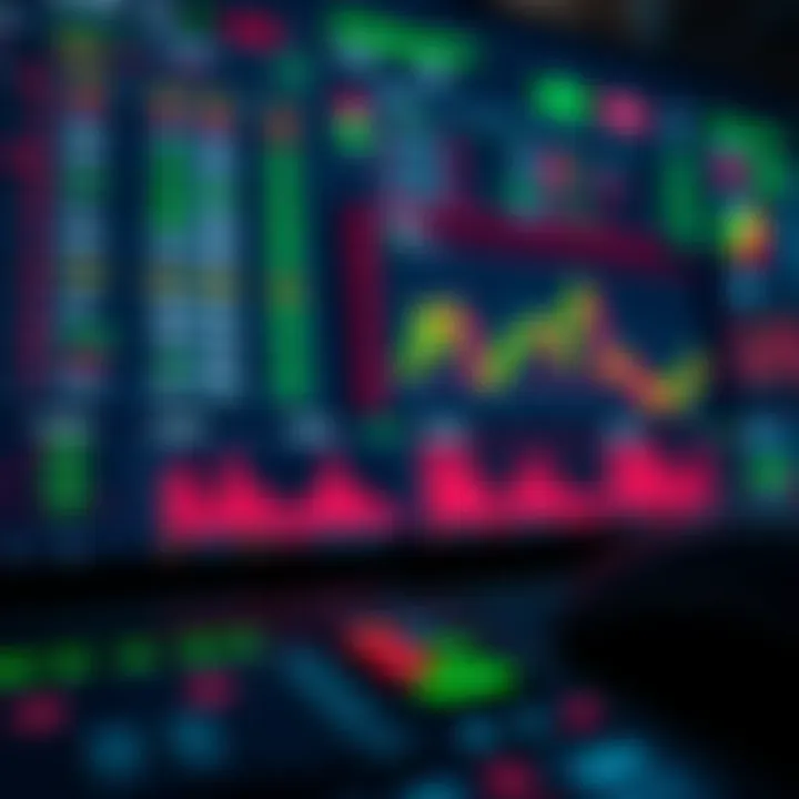 Trading dashboard featuring currency pairs and analytics tools used in forex trading