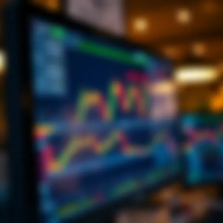 Forex trading platform displaying currency pairs and real-time charts on computer screen