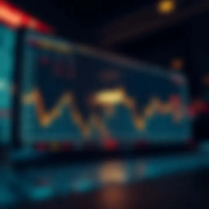 Graph showing impact of economic announcements on stock market trends
