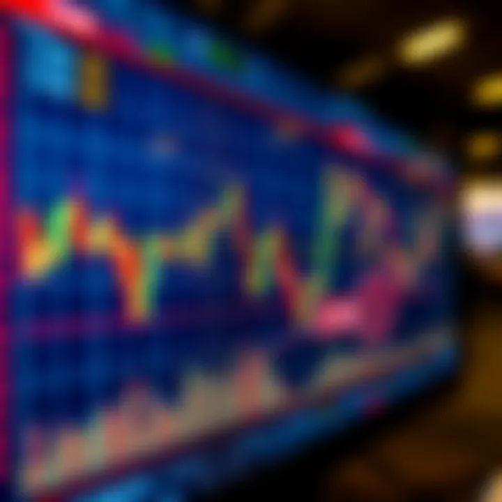 Forex trading chart displaying currency pairs and market trends on a digital screen