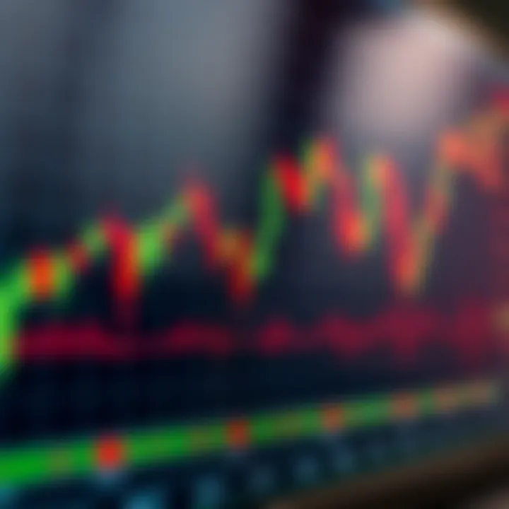 Illustration showing bullish and bearish candlestick patterns on a digital trading chart