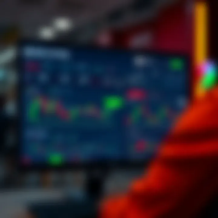 Online forum interface displaying discussions and charts on trading strategies