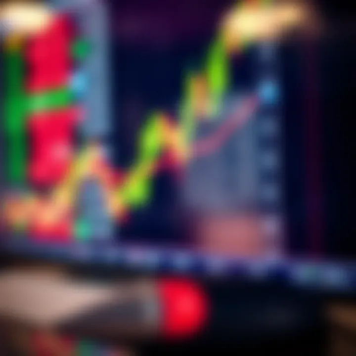 Chart displaying forex currency pair fluctuations with trend lines and indicators