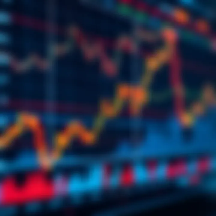 Basic Forex Trading Guide for Beginners