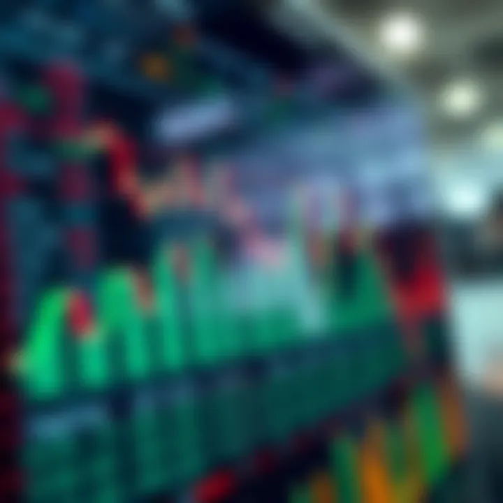 Chart highlighting risk management strategies for binary options investors in Nigeria