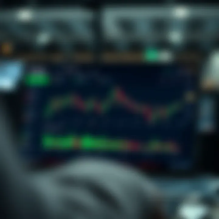 Dashboard view of a binary trading application showing charts and trading options for Nigerian market
