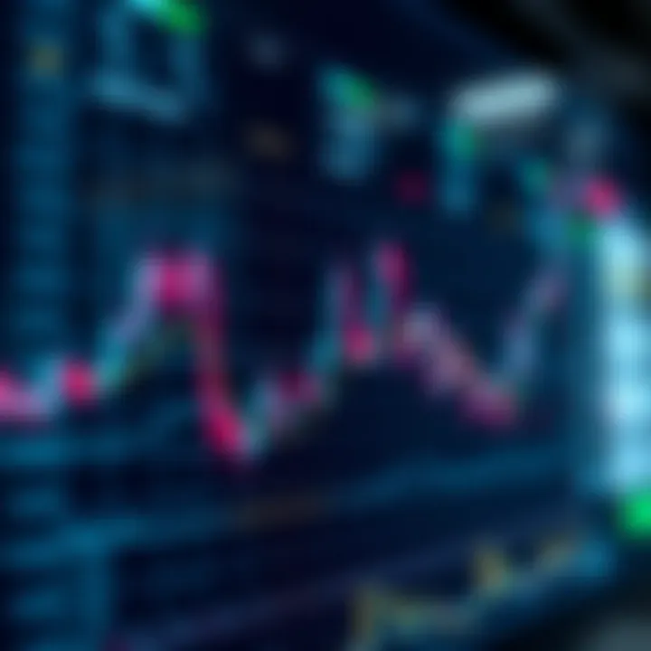 Graph showing AI-driven forex trading analysis on multiple currency pairs with digital interface elements