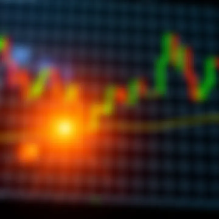 Bullish and Bearish Candlestick Patterns Demonstrating Market Trends Illustration of bullish and bearish candlestick patterns on a financial chart highlighting trend reversal signals