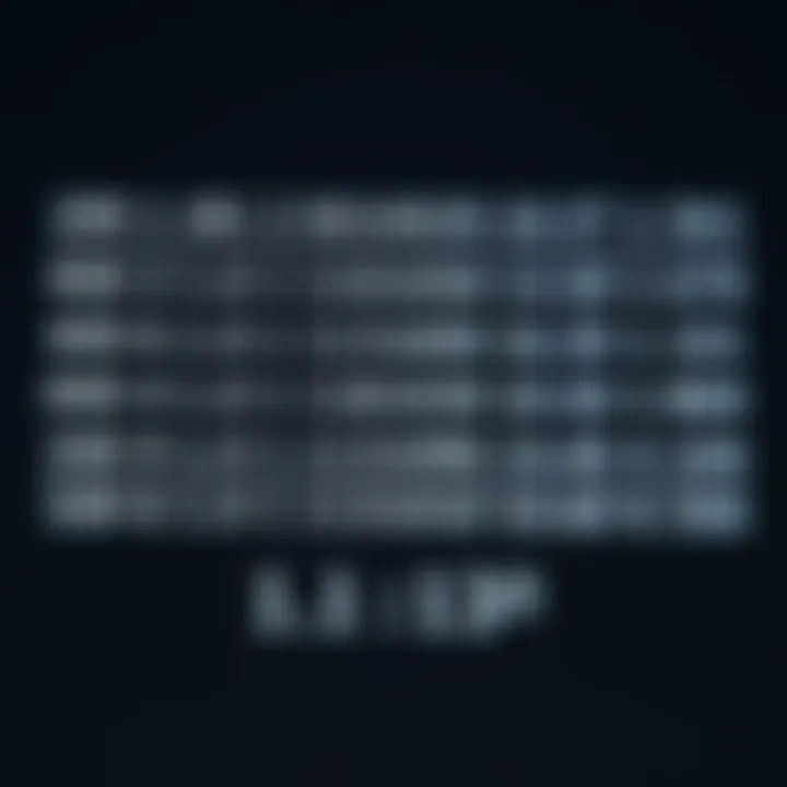 Diagram showing conversion of decimal digits to binary coded decimal with separate binary groups for each digit
