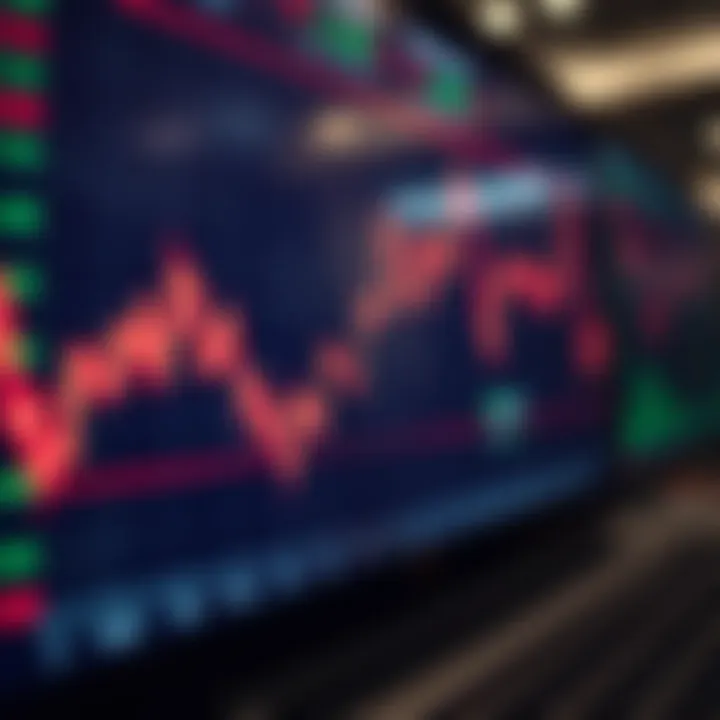 Graph illustrating trends and fluctuations in binary options trading displayed on an electronic financial dashboard