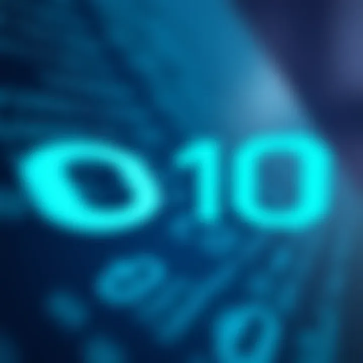 Visual representation of two's complement technique used to perform binary subtraction