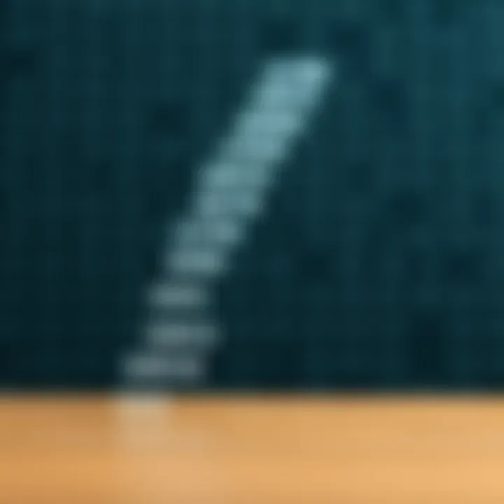 Diagram showing the sequence of binary values in an ascending order