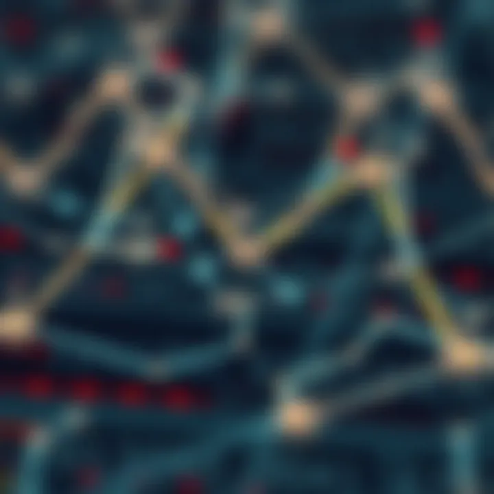 Visual representation of algebraic structures highlighting binary operations in digital systems
