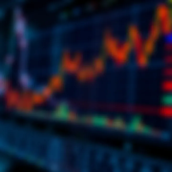 Graph showing binary option trading trends and financial data on a digital platform