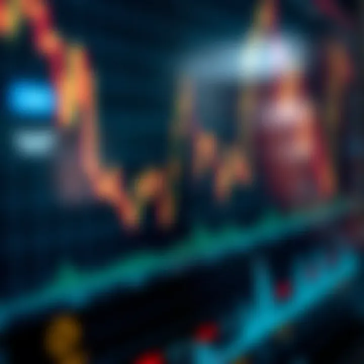 Graph showing binary options trading indicators with fluctuating market trends