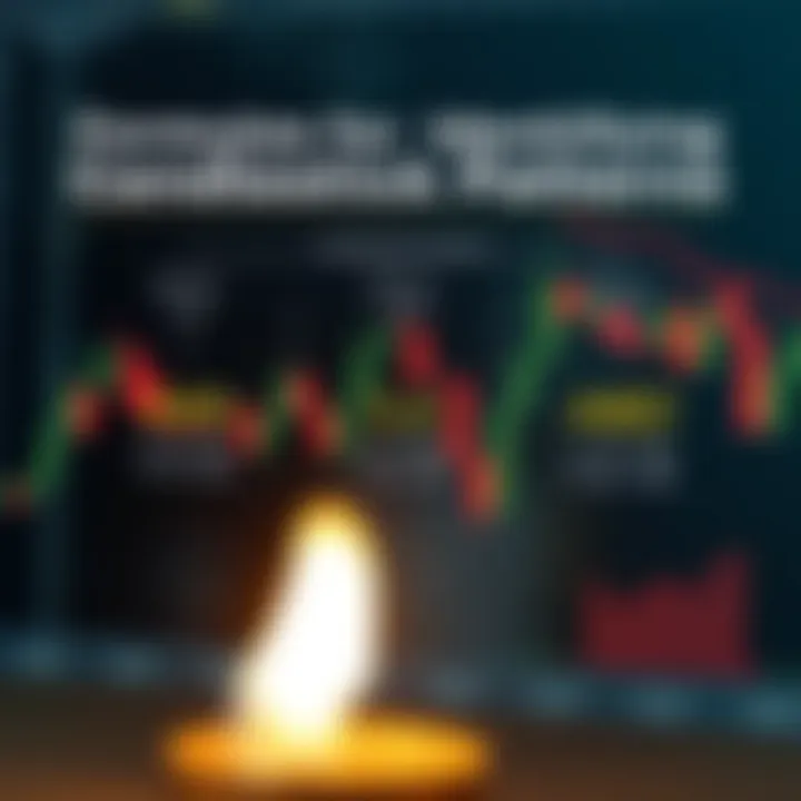 Diagram illustrating key formulas applied to identify various candlestick patterns in market analysis