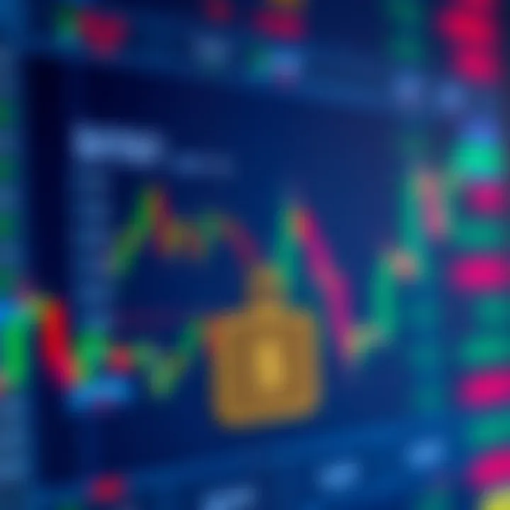 Diagram illustrating the mechanics of forex binary trading with currency pairs and price options