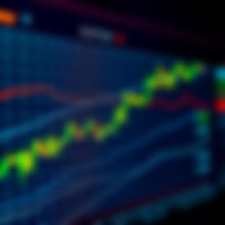 Navigating Quick Moves in Forex Binary Trading Graph showing rapid forex market movements with binary yes or no decision icons