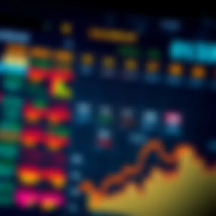 Calendar displaying key economic events influencing forex markets