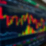 Colorful forex candlestick chart showing market trend fluctuations and trading signals on a digital platform