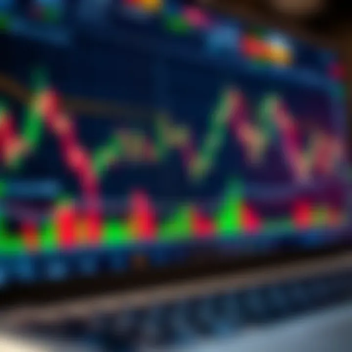 Forex chart analysis showing currency trends and technical indicators for effective trading decisions